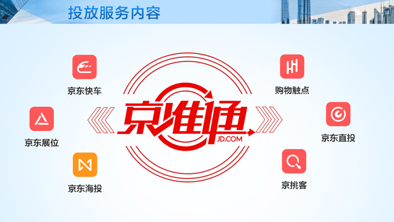 拼多多运营行业动态：洞悉市场趋势