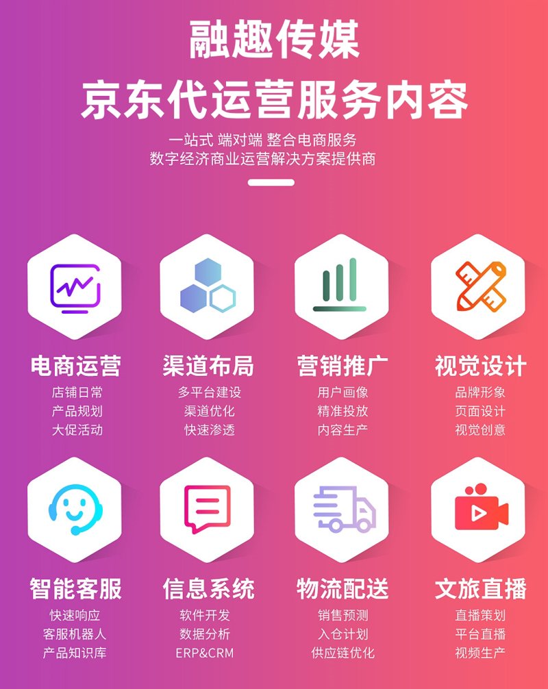 京东托管让商品销售更有保障