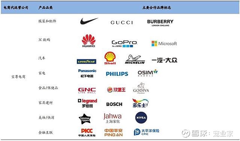 淘宝店铺装修趋势：打造个性化的购物天堂