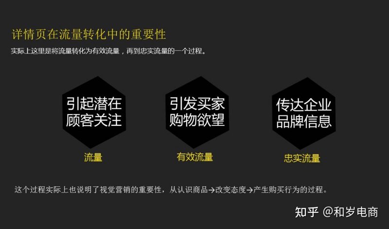 京东托管：电商运营的新航标